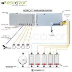 Escozor- Smart Remote Control System for 8 Lights and 2 Fan with Speed Regulation with 8 Scene Control