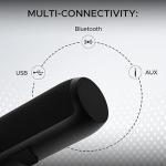 boAt Aavante Bar 610, 25W Signature Sound, 2.0 CH with Dual Passive Radiators, 7 HRS Battery, Sleek Design